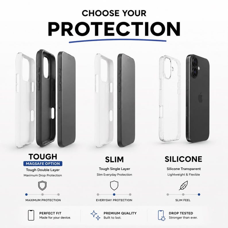 May include: A comparison chart titled CHOOSE YOUR PROTECTION displaying three phone case types: Tough with double layers, Slim with a single layer, and a transparent Silicone case. Each option includes descriptive text and icons for protection levels.