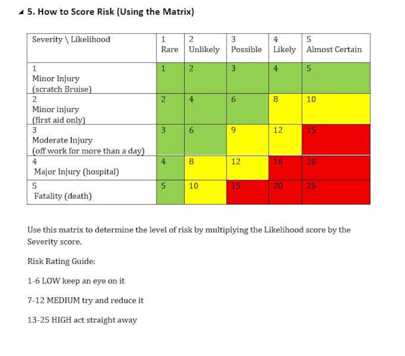 Printable Risk Ladder UK Business Risk Assessment Template: DIY Safety Guide (printable PDF ...