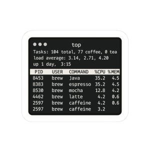 Puede incluir: Una pegatina blanca con fondo negro que muestra el texto "top" e información del sistema. La pegatina muestra el uso de CPU y memoria para varios procesos "brew", incluyendo Java, espresso, moca y cafeína.