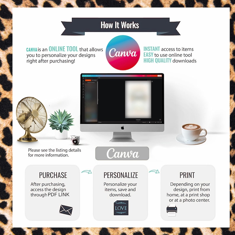 May include: An informational graphic with the title "How It Works" explains the process of using Canva. The steps include purchasing, personalizing, and printing designs. The image features a computer, coffee cup, and decorative fan.