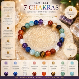 Könnte beinhalten: Ein mehrfarbiges Perlenarmband mit 7 Chakra-Steinen, darunter lila, blaue und grüne Perlen. Das Armband besteht aus 8 mm Perlen. Der Text auf dem Bild lautet "7 Chakras" und "Armband".
