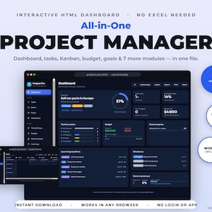 Könnte beinhalten: Ein interaktives HTML-Projektmanagement-Dashboard auf einer dunklen Benutzeroberfläche. Der Bildschirm zeigt Module für Aufgaben, Kanban, Budget und Ziele. Der Text umfasst "All-in-One PROJECT MANAGER", "Dashboard" und "12 MODULES".