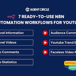 7 Must-Have Automation Tools For YouTubers - n8n Automation Workflow