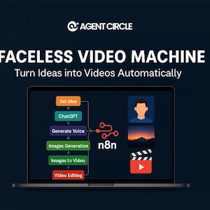 Automated Faceless Video Creator – n8n Automation Workflow