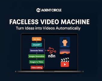 Automated Faceless Video Creator – n8n Automation Workflow