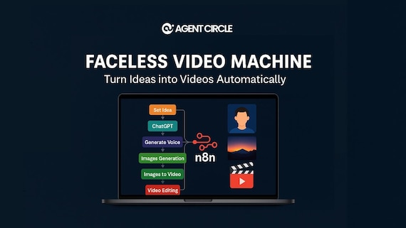 Automated Faceless Video Creator – n8n Automation Workflow