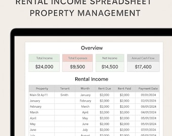 Finansspårare för hyresvärdar, kalkylblad för hyresintäkter, fastighetsförvaltning, Excel och Google Sheet, digital nedladdning