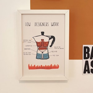 Persobalisierbarer Art Print A4/A5 - Kaffee Motivation Poster nachhaltig - Büro Dekoration Geschenk - How Designers Work Wandbild