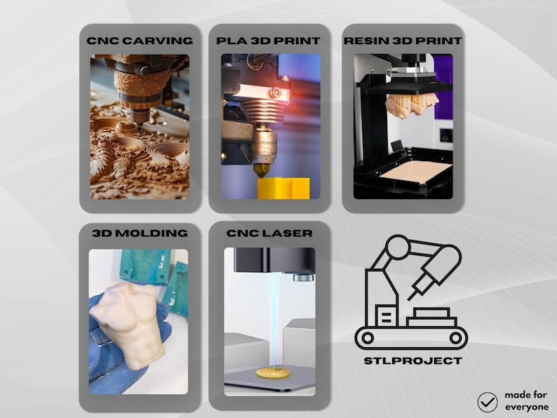 May include: An image showcasing various 3D printing and manufacturing processes. The image includes sections labeled "CNC CARVING", "PLA 3D PRINT", "RESIN 3D PRINT", "3D MOLDING", and "CNC LASER". A graphic of a robotic arm with the text "STLPROJECT" is also present, along with the phrase "made for everyone".