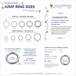 K&ouml;nnte beinhalten: Ein visueller Leitfaden mit dem Titel Understanding Jump Ring Sizes, der Diagramme von silberfarbenen Metallringen zeigt. Er stellt Variationen im Au&szlig;endurchmesser und der Drahtst&auml;rke dar, enth&auml;lt die Formel zur Berechnung des Innendurchmessers und Beispiele.