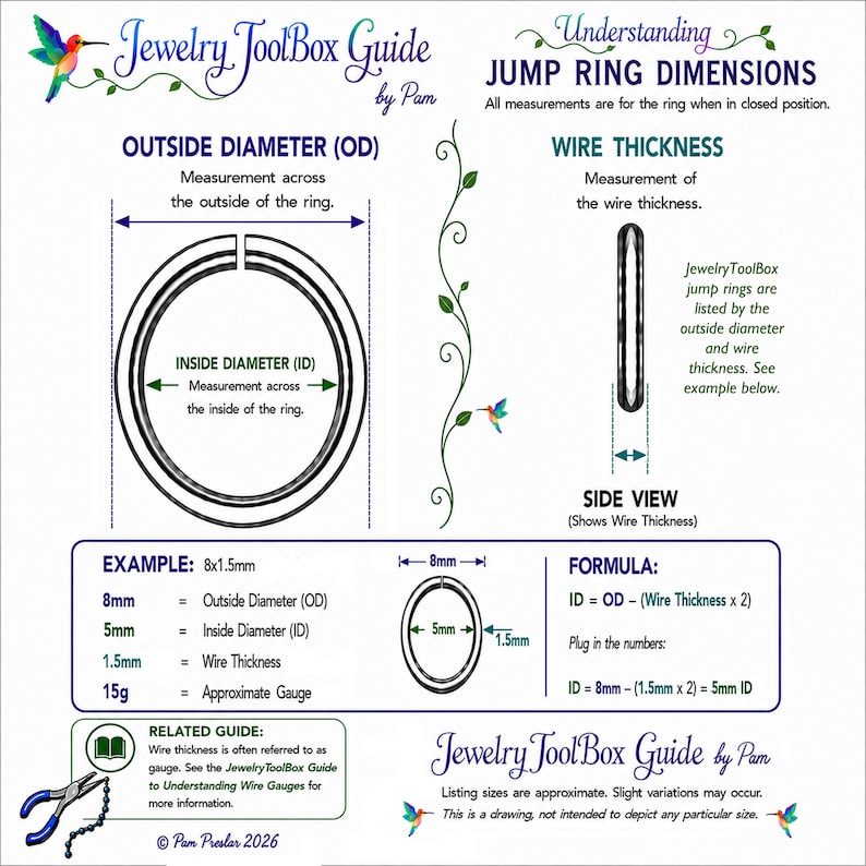 K&ouml;nnte beinhalten: Eine lehrreiche Infografik mit dem Titel Jewelry ToolBox Guide by Pam zur Erkl&auml;rung von Biegering-Abmessungen. Sie enth&auml;lt Diagramme f&uuml;r Au&szlig;endurchmesser, Innendurchmesser und Drahtst&auml;rke sowie eine mathematische Formel und ein 8mm mal 1,5mm Beispiel.