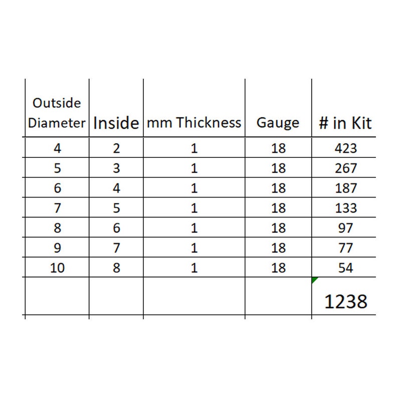 May include: A table showing the number of metal rings in a kit based on the outside diameter, inside diameter, thickness, gauge, and number in the kit. The table shows that there are 1238 rings in the kit.