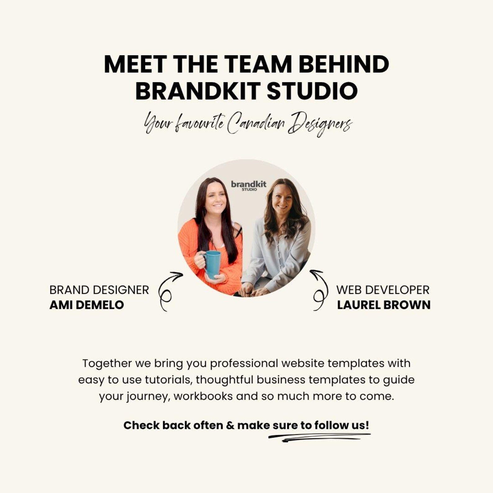 Target Customer Avatar Template: Small Business Planner (digital ...