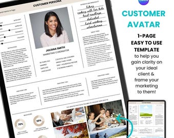 Customer Avatar Template: Fillable Buyer Persona Worksheet (Canva, Digital Download)