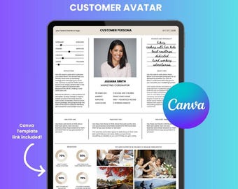 Target Customer Avatar Template: Small Business Planner (Digital Download)