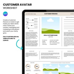 May include: A digital customer avatar worksheet on a tablet screen. The worksheet includes sections for customer persona details, motivations, and behaviors. The Canva logo is visible in the top left corner.