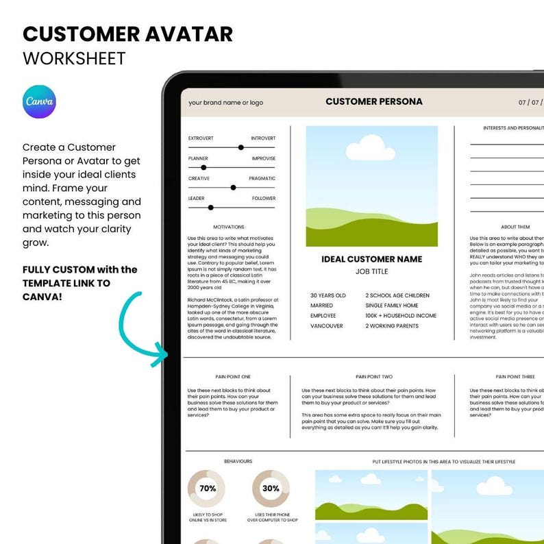 May include: A digital customer avatar worksheet on a tablet screen. The worksheet includes sections for customer persona details, motivations, and behaviors. The Canva logo is visible in the top left corner.