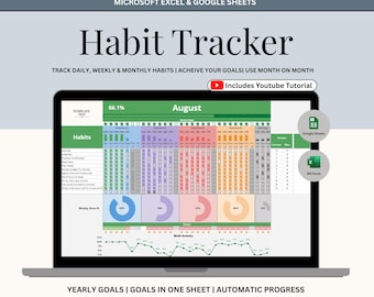 Habit Tracker Daily Weekly Monthly Spreadsheet 2026 Habit Tracking Template Goal Tracker Google Sheets ADHD Printable Habit Planner Excel