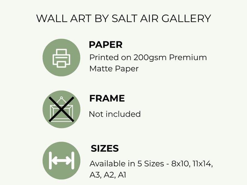 May include: Informational graphic from Salt Air Gallery detailing wall art specifications. The text includes details about the paper, frame, and available sizes, including 8x10 and 11x14 inches.