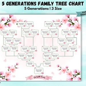 Editable 5 Generations Family Tree Pedigree Family History Chart Genealogy Chart  Family Reunion Gift Ancestral Tree of Life file Canva PDF