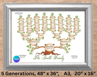 5 Generation Family Tree Chart: Genealogy Art, Reunion Gift (Canva & PDF)