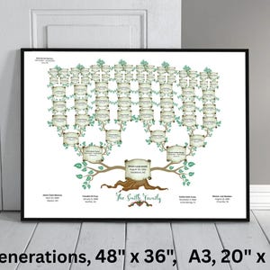 Stammbaum für 6 Generationen verzweigter Laubbaum Stammbaum Digitales Stammbaum-Diagramm Ahnenreihe in Canva PDF