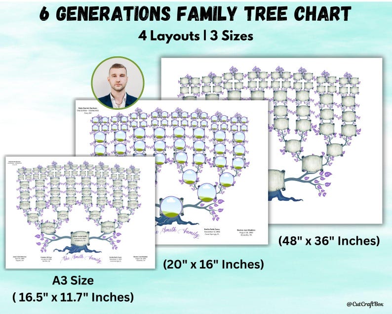 Six Generation Chart.pdf Editable 6-generation Family Tree Chart: Genealogy Gift (canva Template ...
