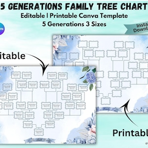Customizable 5 Generations Family Tree Pedigree Family History Chart Genealogy Chart  Family Reunion Gift Ancestral Tree of Life Canva PDF