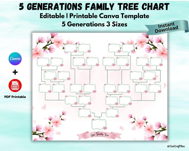 Editable 5 Generation Family Tree Chart: Floral Genealogy Design (canva ...
