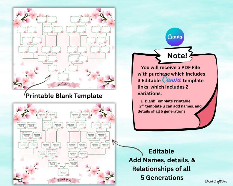 Editable 5 Generation Family Tree Chart: Floral Genealogy Design (canva ...
