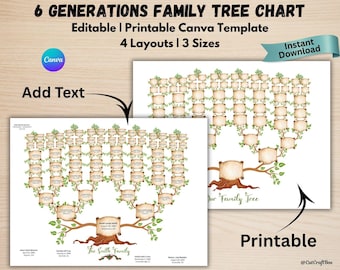 Editable 6-Generation Family Tree Chart: Genealogy Gift (Canva Template, PDF Download)