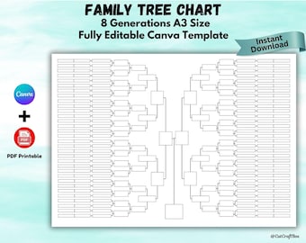 8 Generation Family Tree  Chart Template Editable in Canva Genealogy Chart Ancestry Pedigree Poster Family History Reunion Gift PDF A3 Size