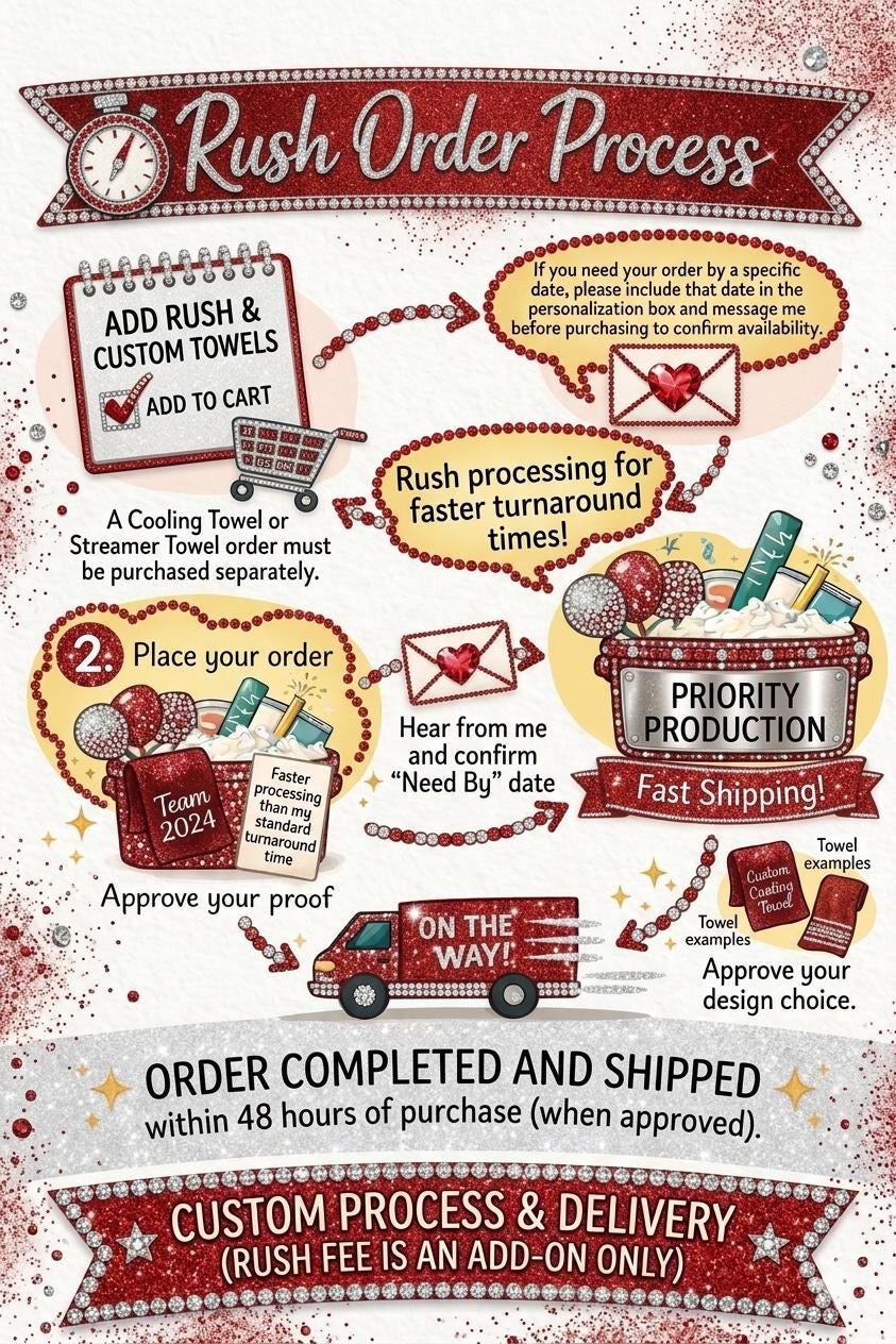 Rush Order Upgrade | Priority Processing | Skip the Line | Add-on ...