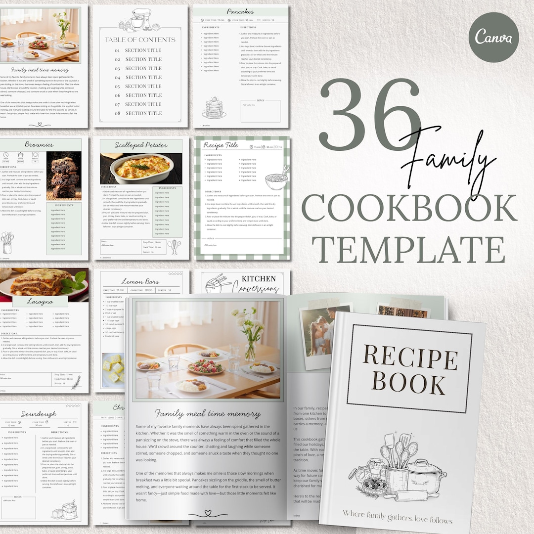 Family Cookbook Template, Custom Recipe Book, Editable Recipe Pages ...