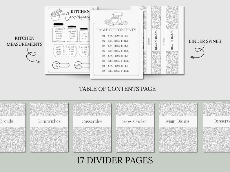Cookbook Template, Custom Family Cookbook, Editable Recipe Pages ...