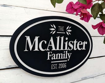PVC Norden family plaque - personalized Scandinavian plaque - nordic charm for home -weatherproof