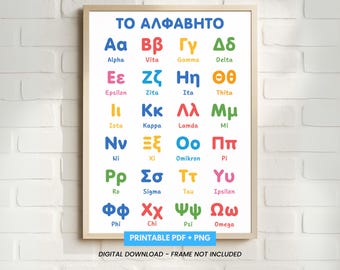 Printable Greek Alphabet Poster for Kids, A2 & 18x24 Inch PDF and PNG