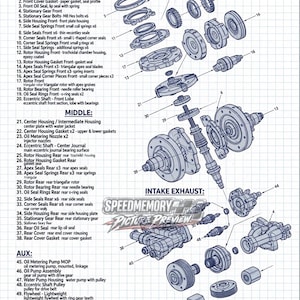 May include: A technical diagram of a Mazda 13B-MSP Renesis rotary engine showing an exploded view of over 40 components. The document includes detailed lists of parts for the top rotor, middle, intake, exhaust, and auxiliary sections with specifications.