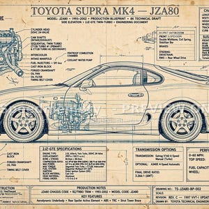 May include: A technical blueprint of a Toyota Supra MK4 JZA80 featuring a side elevation of the car, a 2JZ-GTE engine cutaway, and detailed specifications including chassis dimensions, suspension, brakes, and performance data in imperial units.