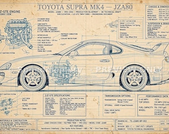 Könnte beinhalten: Ein technischer Bauplan des Toyota Supra MK4 JZA80 mit einer Seitenansicht des Autos, einem Schnittbild des 2JZ-GTE-Motors und detaillierten Spezifikationen zu Fahrwerksabmessungen, Aufhängung, Bremsen und Leistungsdaten in metrischen Einheiten.