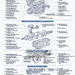 May include: A technical exploded view diagram of a Mitsubishi 4G63T EVO IX MIVEC engine, featuring 52 labeled components across three sections: cylinder head, rotating assembly, and oil system, with a detailed specifications table at the bottom.