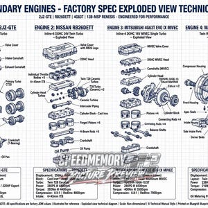 May include: A technical manual print titled JDM LEGENDARY ENGINES featuring exploded views of the Toyota 2JZ-GTE, Nissan RB26DETT, Mitsubishi 4G63T, and Mazda 13B-MSP Renesis engines with labeled components and factory specifications on a grid background.