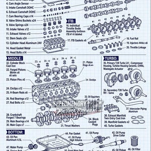 May include: A technical blueprint diagram of a Nissan RB26DETT engine showing an exploded view of 45+ components. The blue and white illustration details parts like the cylinder head, pistons, turbochargers, and oil pump with labels.