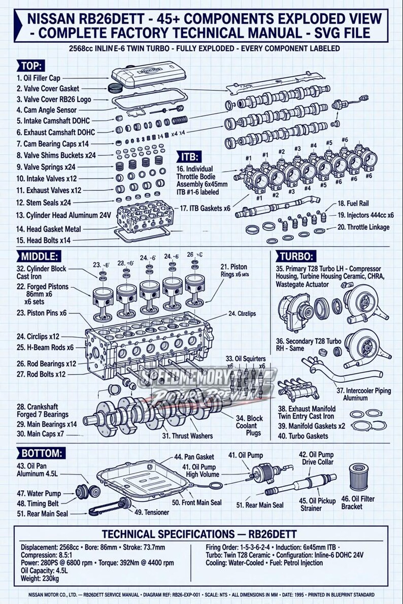 May include: A technical blueprint diagram of a Nissan RB26DETT engine showing an exploded view of 45+ components. The blue and white illustration details parts like the cylinder head, pistons, turbochargers, and oil pump with labels.