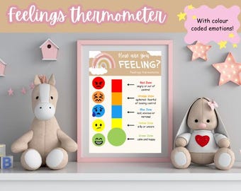 Printable Feeling Thermometer: Understand & Label Emotions!