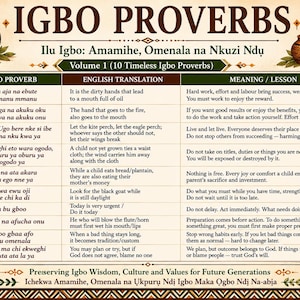 May include: A rectangular educational poster titled IGBO PROVERBS, Volume 1, featuring ten numbered rows. Each row lists an Igbo proverb, its English translation, and a meaning or lesson. The design includes decorative brown pottery illustrations.