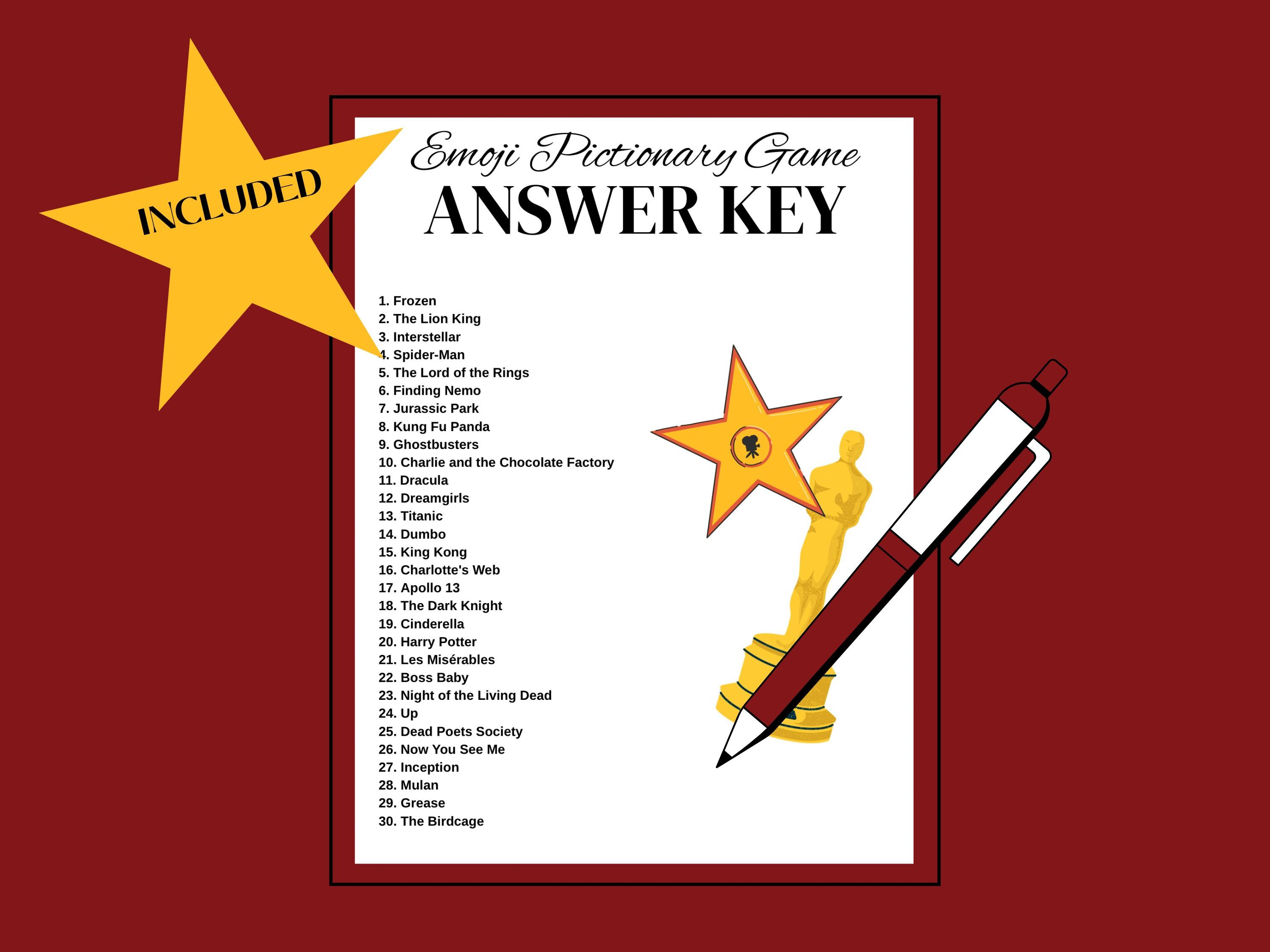 The misunderstood masterpiece of The Emoji Movie, image size:3000x2250