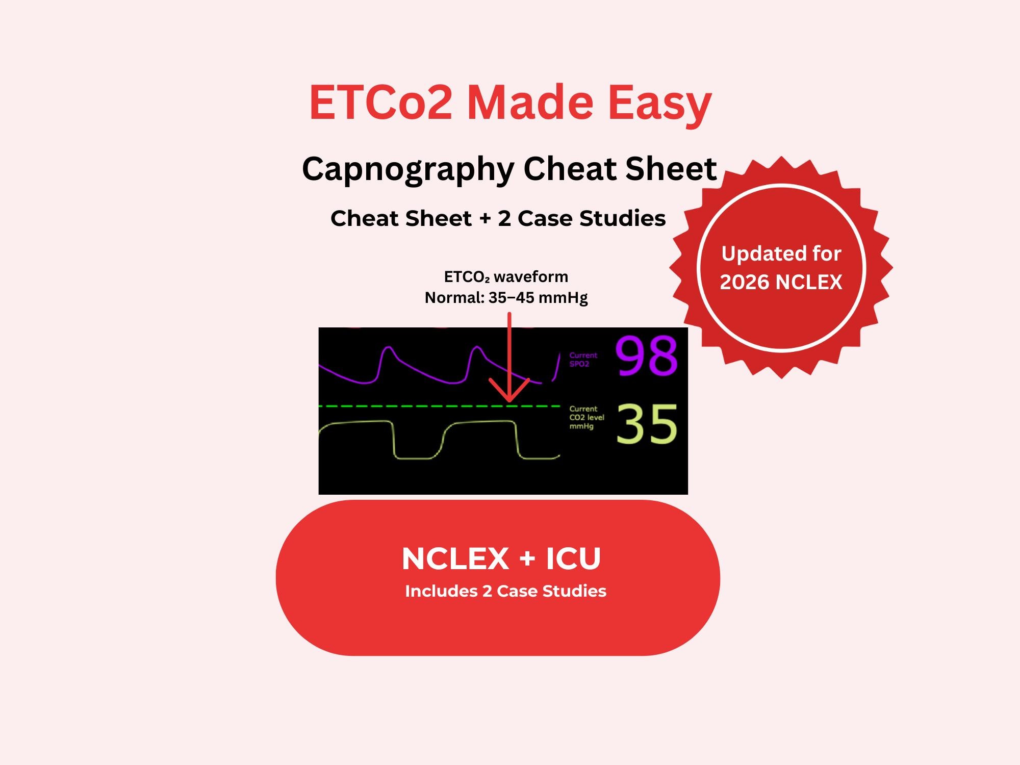 ETCO2 Capnography Cheat Sheet | NCLEX, ICU, ACLS Study Guide (digital ...