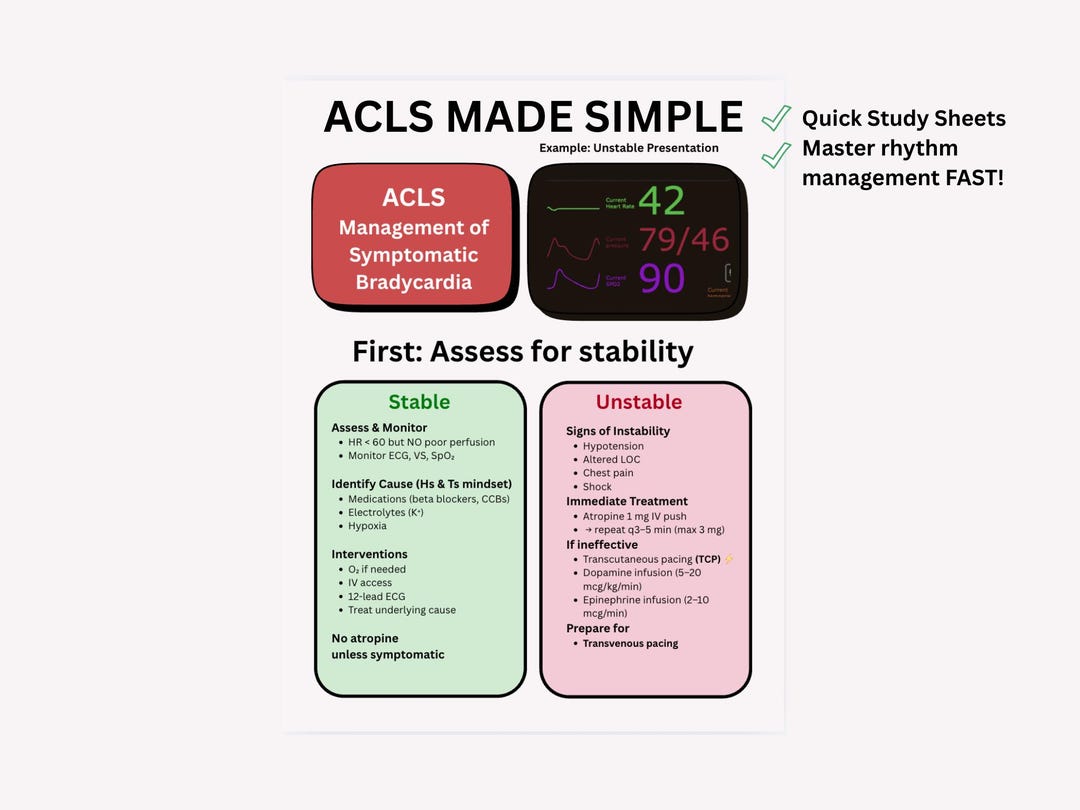 ACLS Algorithms Study Guide Bundle, Nursing Review (PDF Download) - Etsy