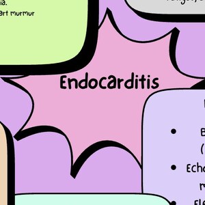 Może przedstawiać: Mapa myśli ze słowem "Endocarditis" w różowym kształcie wybuchu. Inne teksty to "osłabienie", "zmęczenie" i "Interwencje". Tło ma jasnozielone, fioletowe i beżowe kształty.